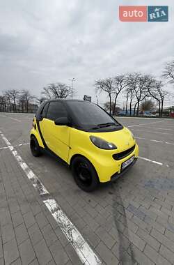 Купе Smart Fortwo 2008 в 