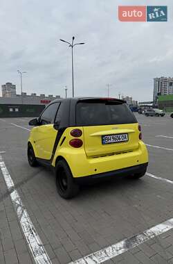 Купе Smart Fortwo 2008 в 