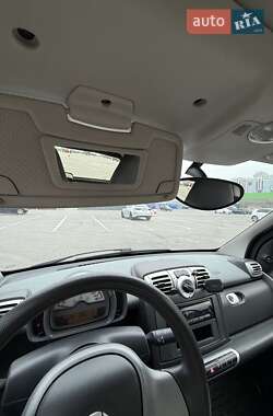 Купе Smart Fortwo 2008 в 