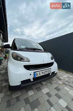 Купе Smart Fortwo 2008 в 