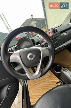 Купе Smart Fortwo 2008 в 