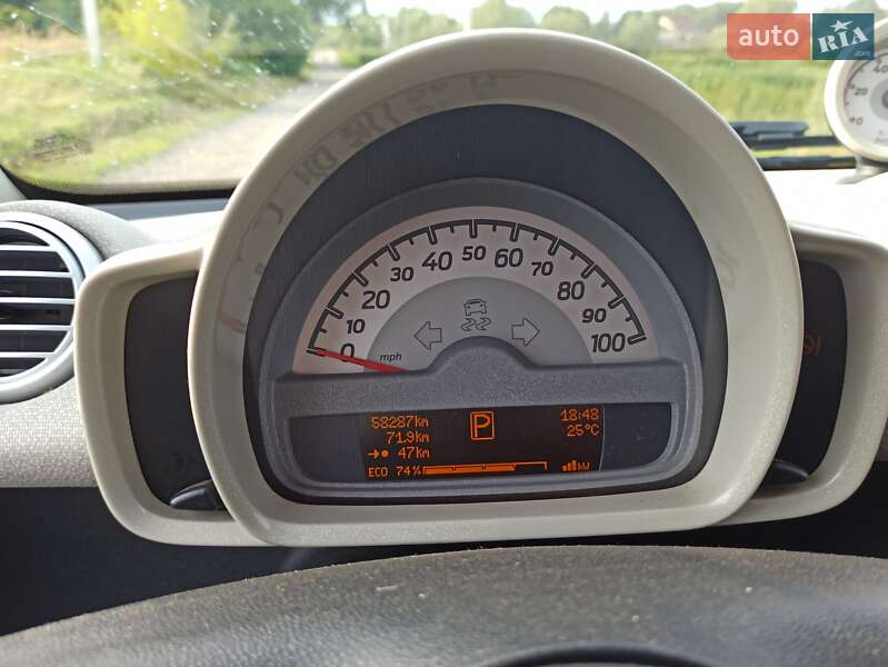 Купе Smart Fortwo 2013 в Львове