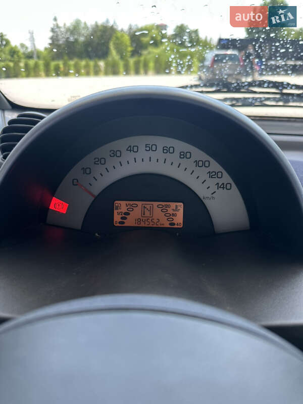 Купе Smart Fortwo 2001 в Новоднестровске