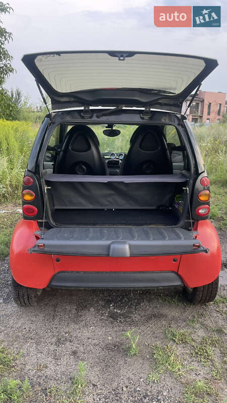 Купе Smart Fortwo 2004 в Києві