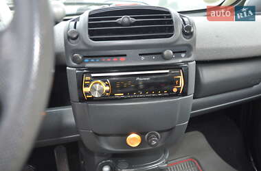 Купе Smart Fortwo 2006 в 
