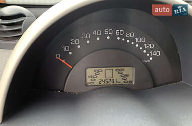 Купе Smart Fortwo 2002 в 
