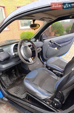 Купе Smart Fortwo 2004 в Барановке