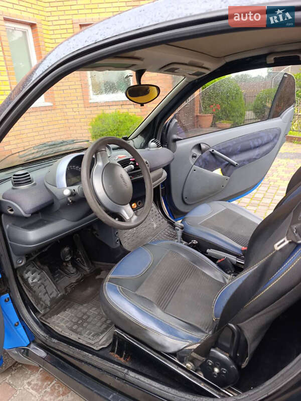 Купе Smart Fortwo 2004 в Барановке