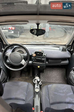 Купе Smart Fortwo 2003 в 