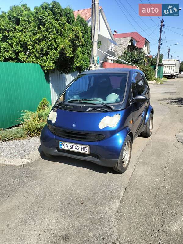 Smart Fortwo 2006