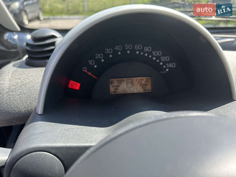 Купе Smart Fortwo 2005 в Полтаві фото 2 Купе Smart Fortwo 2005 в Полтаві