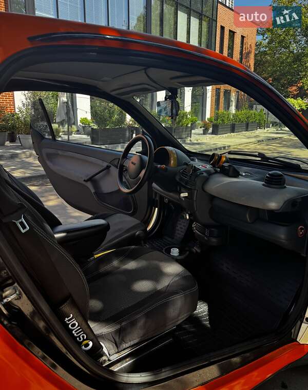 Купе Smart Fortwo 2003 в Львове фото 26 Купе Smart Fortwo 2003 в Львове