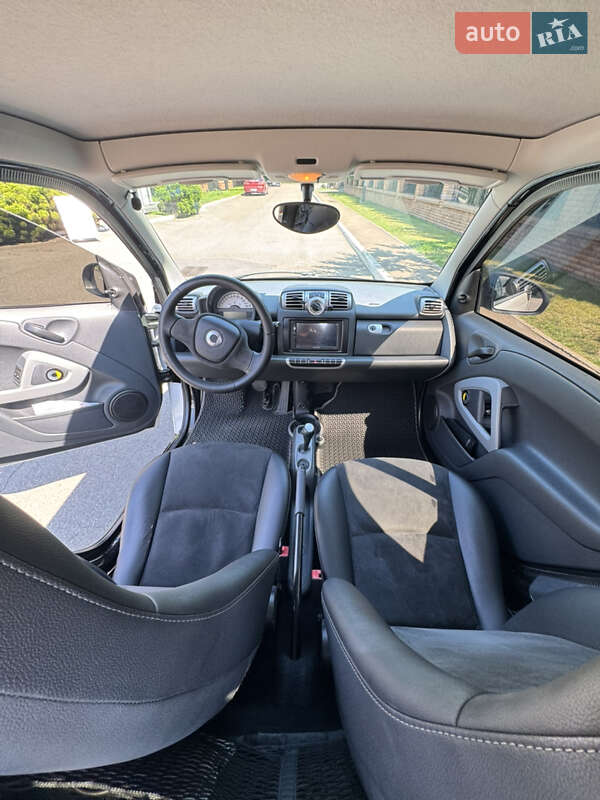Купе Smart Fortwo 2007 в Києві