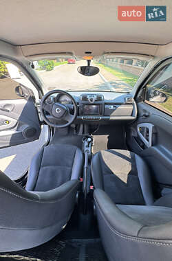 Купе Smart Fortwo 2007 в 