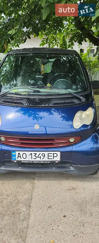 Smart Fortwo 2003