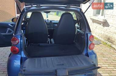 Купе Smart Fortwo 2009 в 