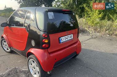 Купе Smart Fortwo 2003 в 