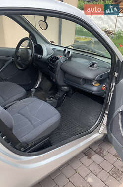 Купе Smart Fortwo 2001 в 