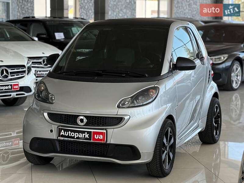 Smart Fortwo 2007