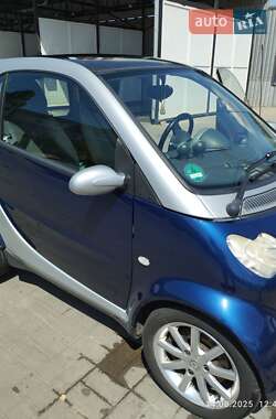 Купе Smart Fortwo 2005 в Вознесенске