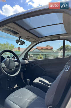 Купе Smart Fortwo 2006 в 