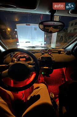 Купе Smart Fortwo 2006 в 