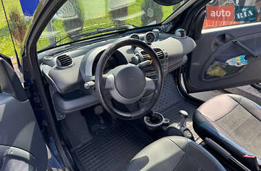 Купе Smart Fortwo 2005 в 