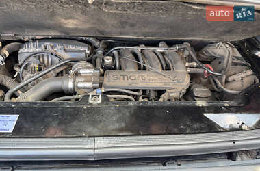 Купе Smart Fortwo 2005 в 