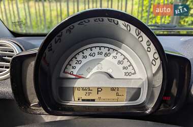 Купе Smart Fortwo 2014 в 