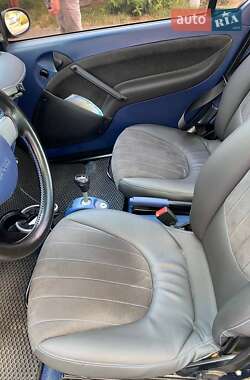 Купе Smart Fortwo 2000 в 