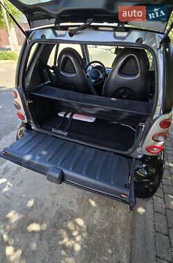 Купе Smart Fortwo 2006 в 
