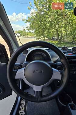 Купе Smart Fortwo 2006 в 
