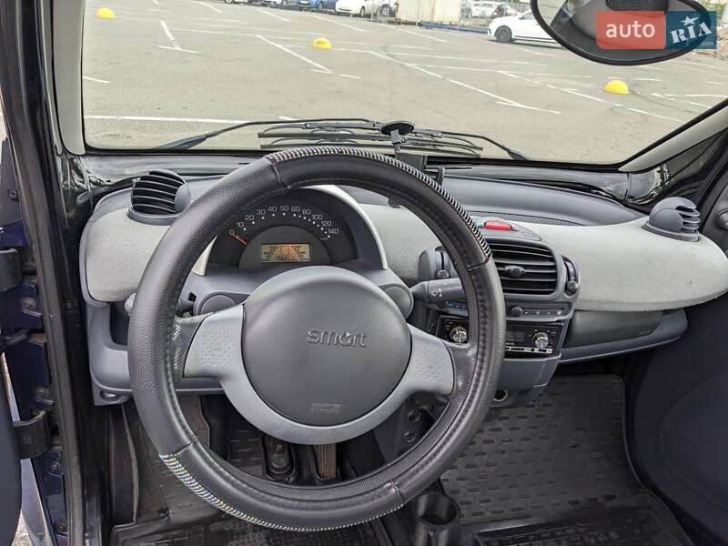 Купе Smart Fortwo 2003 в Киеве