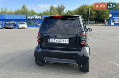 Купе Smart Fortwo 2003 в 