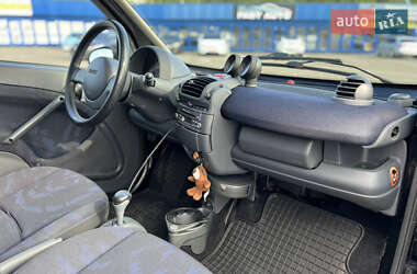 Купе Smart Fortwo 2003 в 