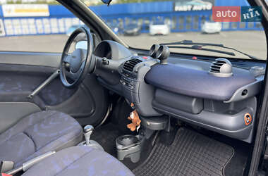 Купе Smart Fortwo 2003 в 