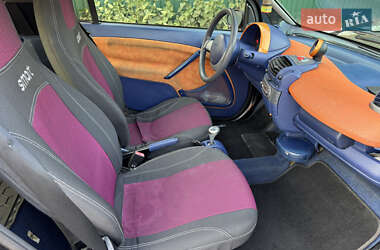 Купе Smart Fortwo 1999 в 