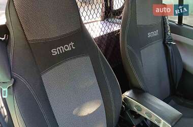 Купе Smart Fortwo 2002 в 