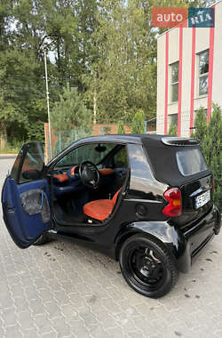 Кабриолет Smart Fortwo 2000 в 