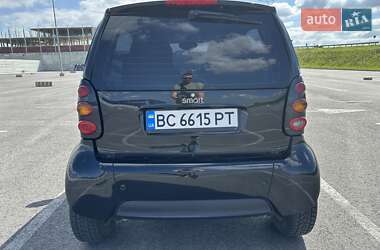 Купе Smart Fortwo 2003 в 