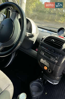 Купе Smart Fortwo 2003 в 