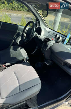 Купе Smart Fortwo 2003 в 
