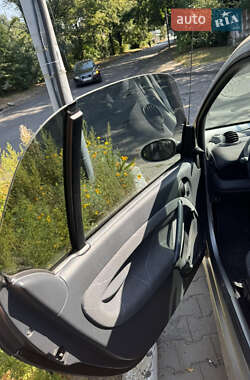 Купе Smart Fortwo 2003 в 