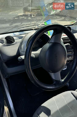 Купе Smart Fortwo 2003 в 