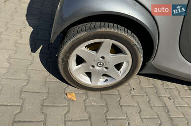 Купе Smart Fortwo 2003 в 