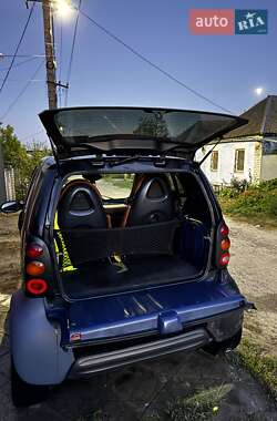 Купе Smart Fortwo 1999 в 