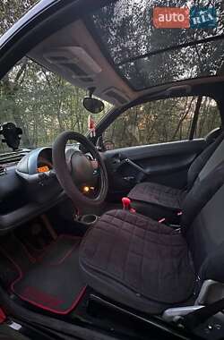 Купе Smart Fortwo 2003 в 