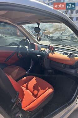 Купе Smart Fortwo 2001 в 