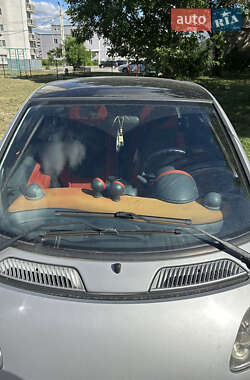 Купе Smart Fortwo 2001 в 