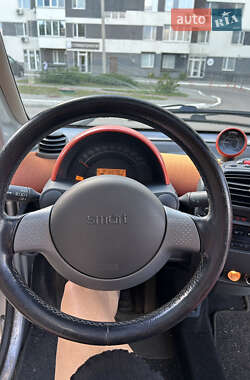 Купе Smart Fortwo 2001 в 